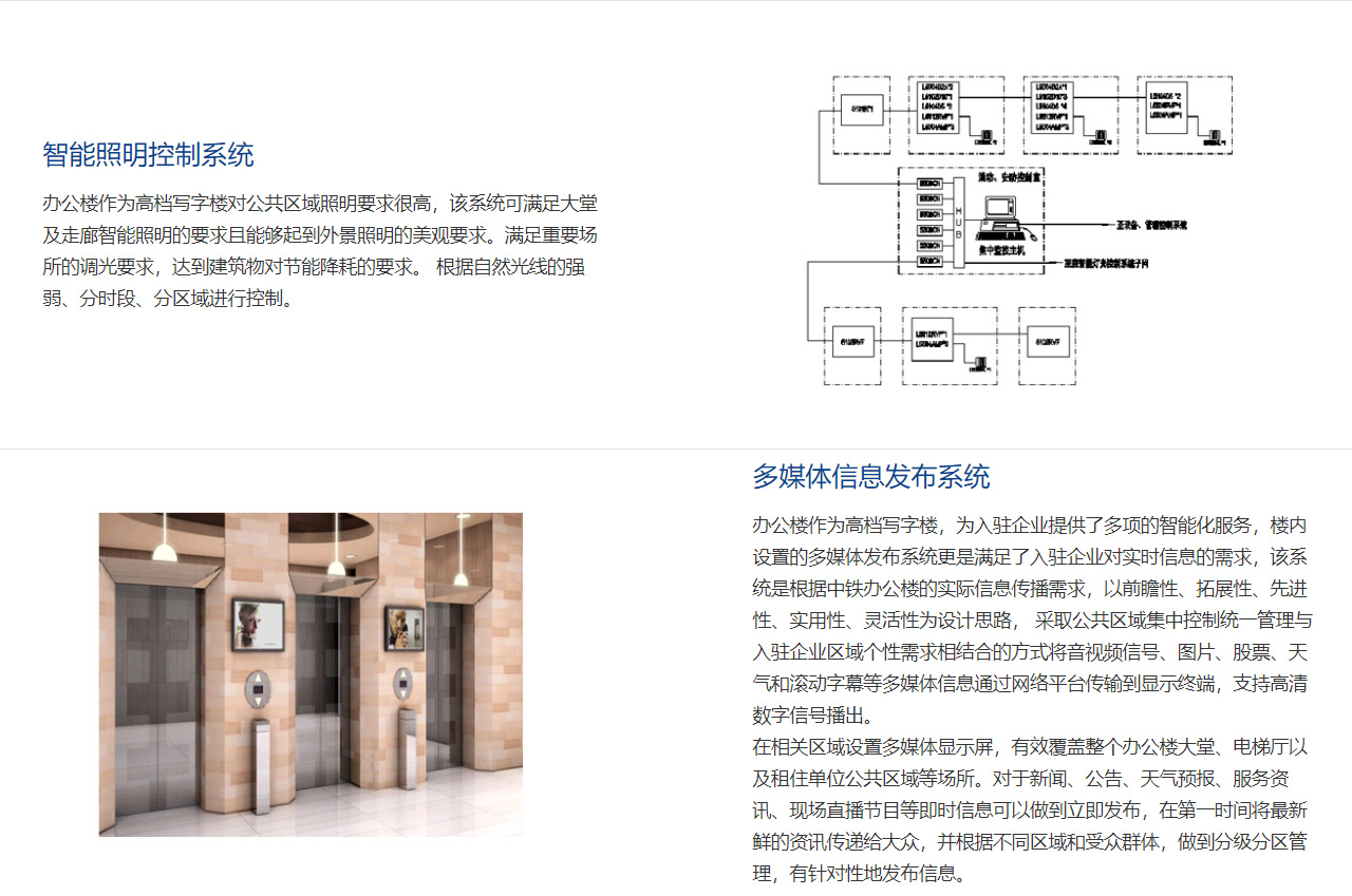 办公大楼智能化系统方案