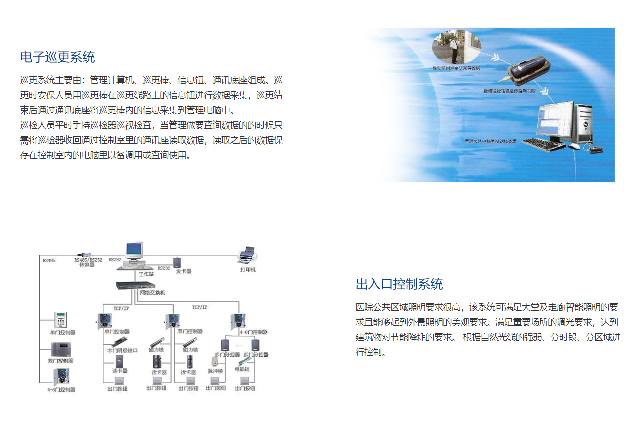 办公大楼智能化系统方案