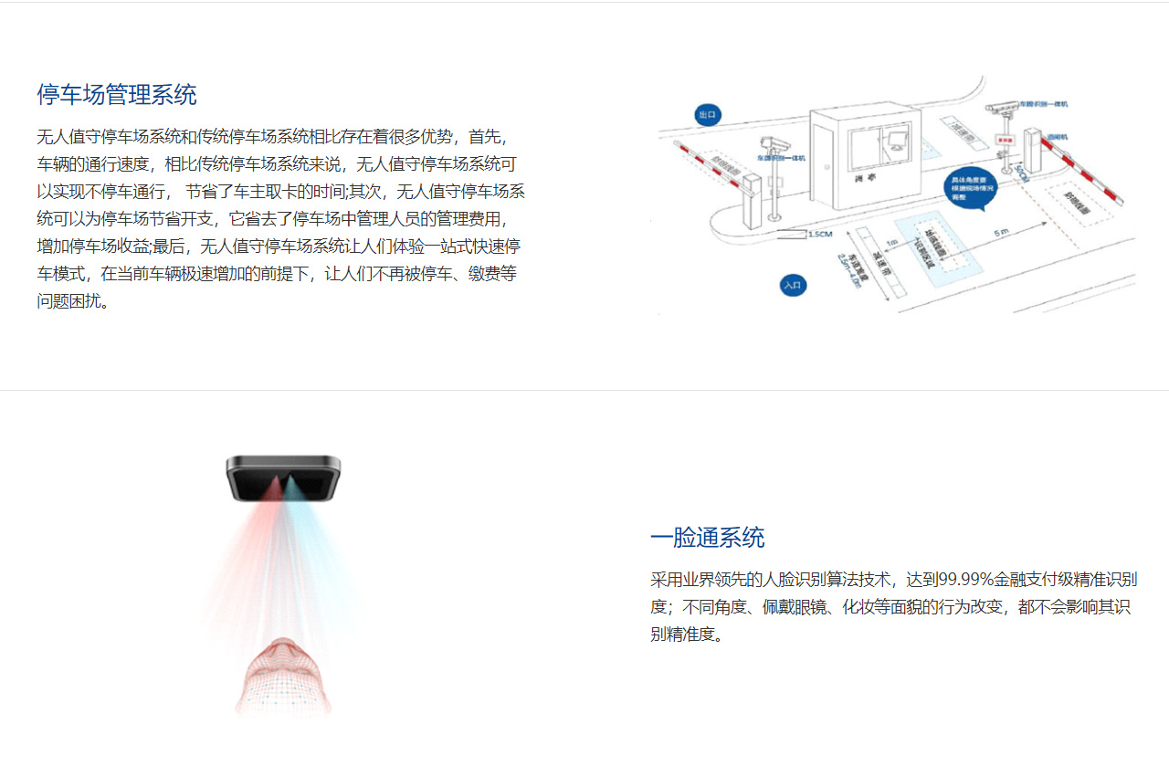 办公大楼智能化系统方案