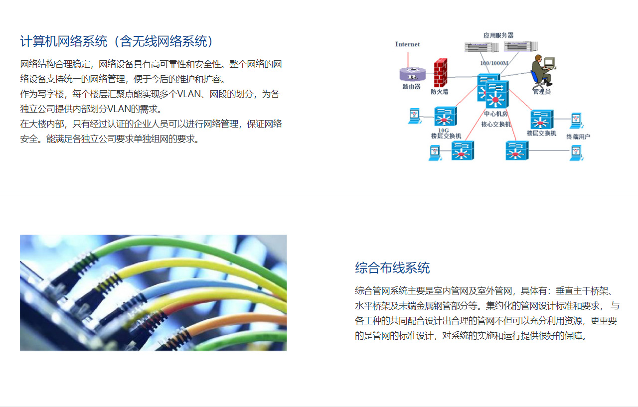 办公大楼智能化系统方案