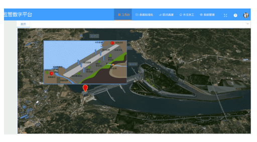 智慧水庫大壩水位安全監測系統|智慧水庫解決方案-大謙視界官網